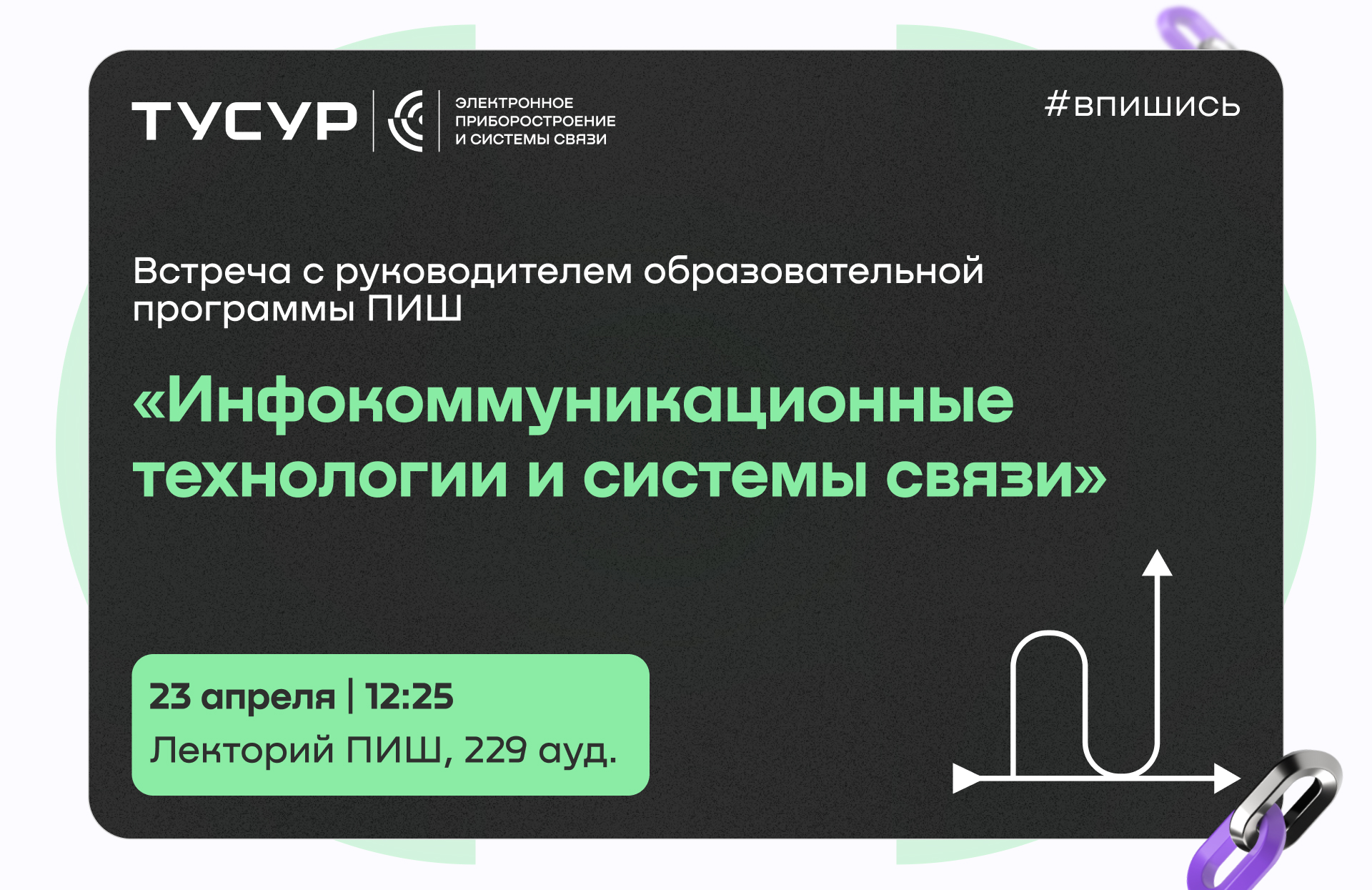 Встреча с руководителем образовательной программы ПИШ «Инфокоммуникационные технологии и системы связи»